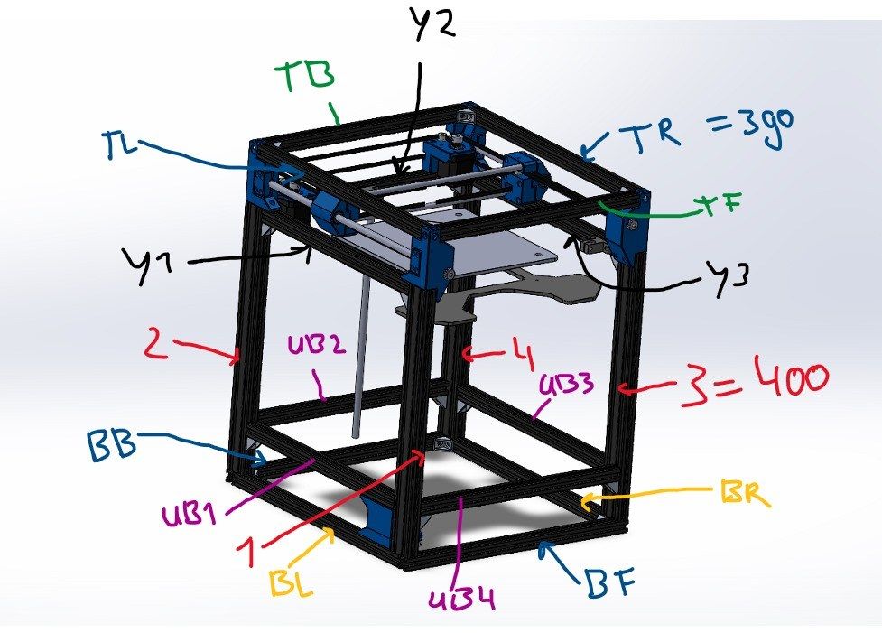 CAD render of the printer frame with every extrusion labelled and dimensioned in marker