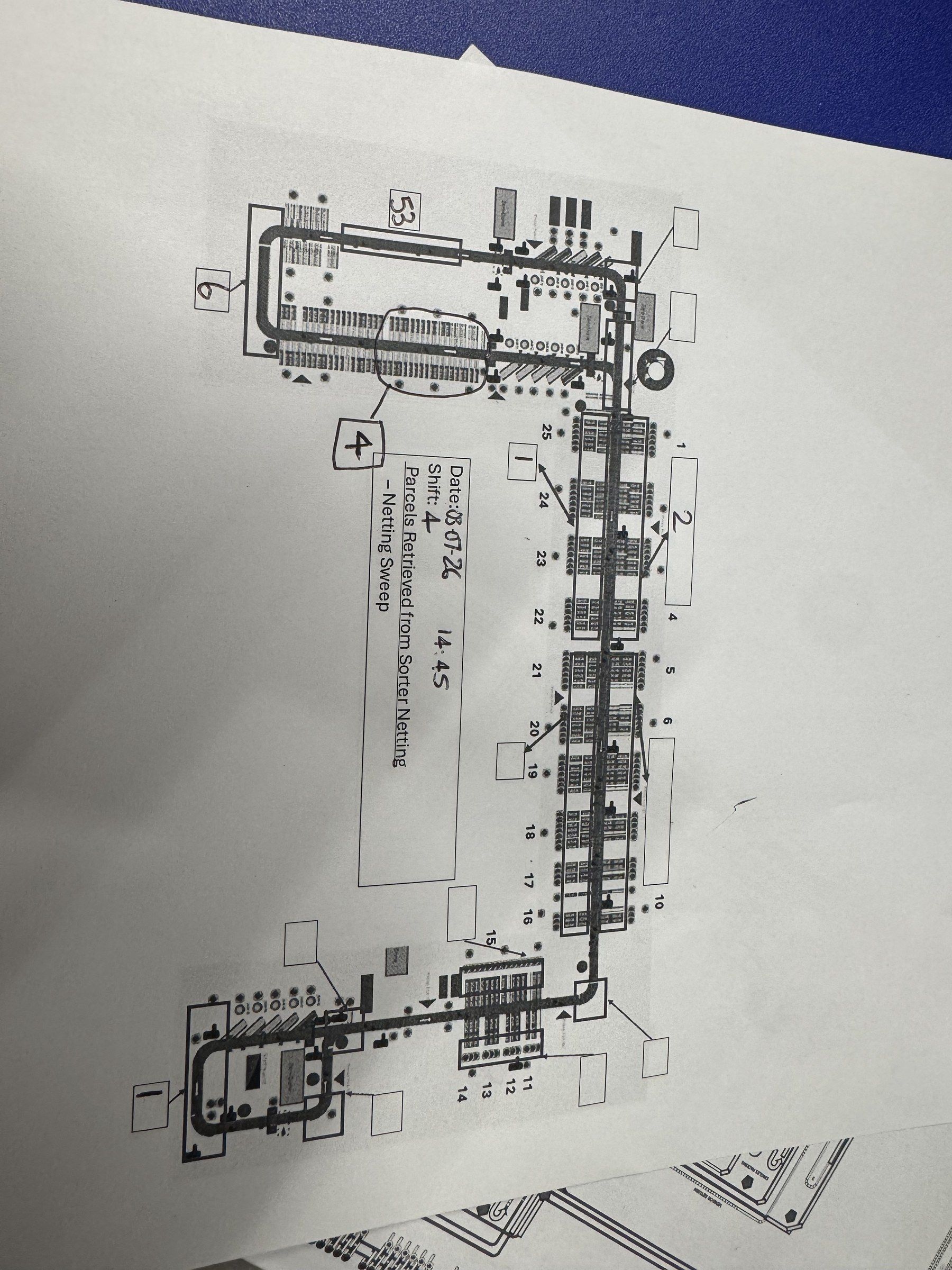 A printed sorter layout marked up by hand with numbered areas
